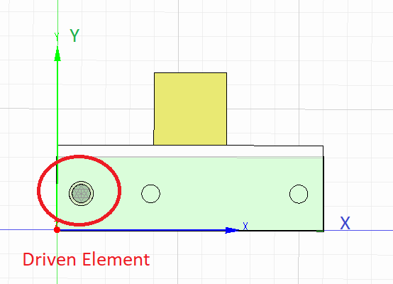 Figure 6. Antenna orientation.