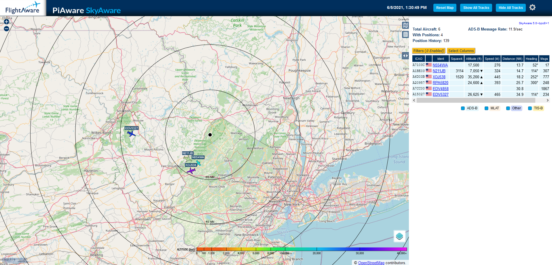 Figure 6. Real-time received ADS-B data.