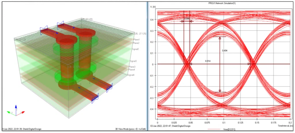 PCB Stackup Webinar with Nine Dot Connects