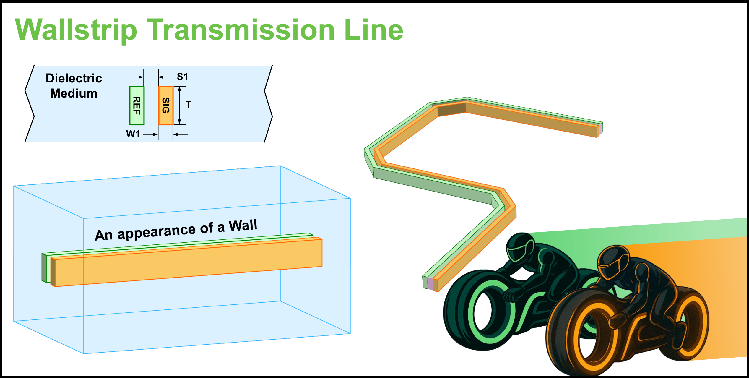 Chipletz at DesignCon 2026